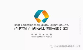物流快遞行業(yè)的logo怎么設計